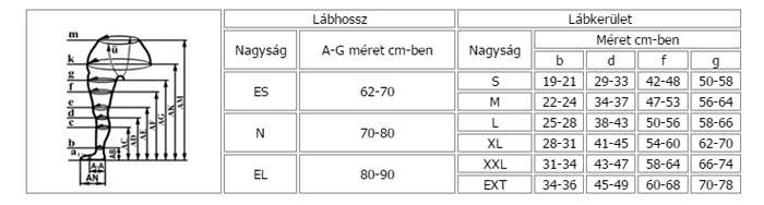 harisnya méret táblázatot visszerek)