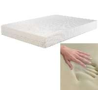 ANTIDECUBITUS MATRAC DECU-DIRECT OPTIMO 90 X 200 CM 120 KG MEMÓRIAHABOS HUZAT NÉLKÜL - 230209005