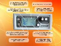 TENSEL DOUBLE SMART ME2015 IZOMSTIMULÁTOR - 450610001