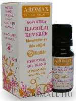 EGZOTIKUS AROMAX ILLÓOLAJ KEVERÉK 10 ML (CITRUSOS) - 520203019