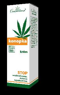 CANNADERM KONOPKA KRÉM 75 GR - 040620007